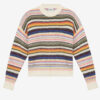Jersey de mohair cepillado a rayas Drussell